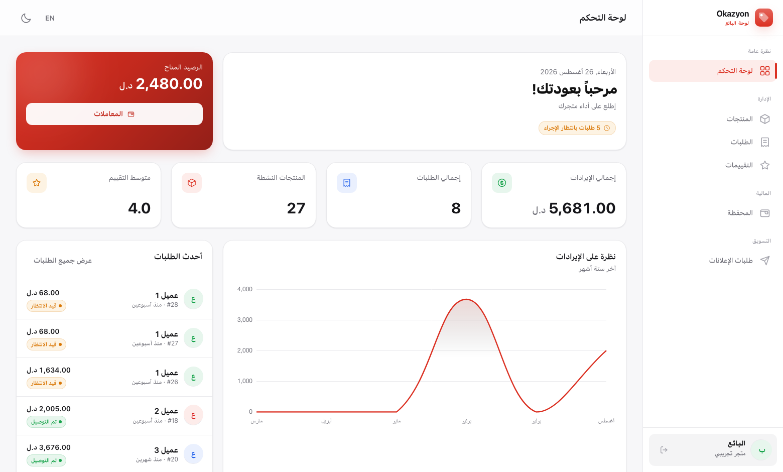 Okazyon seller dashboard with balance, orders and a revenue chart, demo data